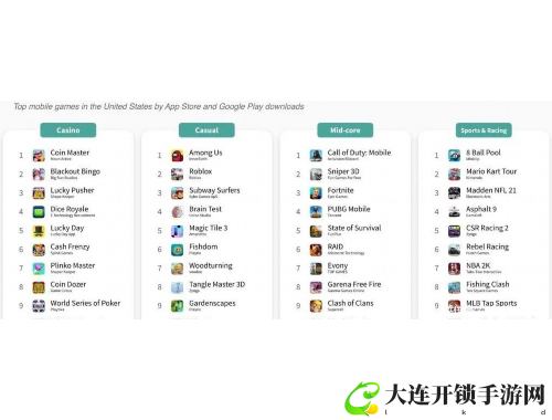 死亡部落攻略大全助你快速上手与通关的终极指南