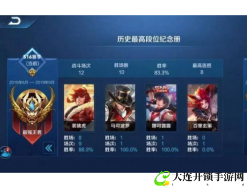 科普游戏攻略 精彩内容推荐
