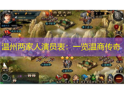 温州两家人演员表：一览温商传奇
