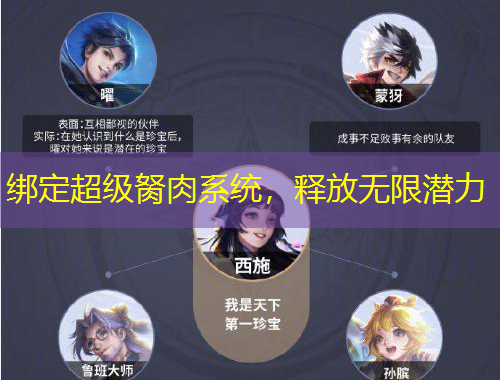 绑定超级胬肉系统，释放无限潜力